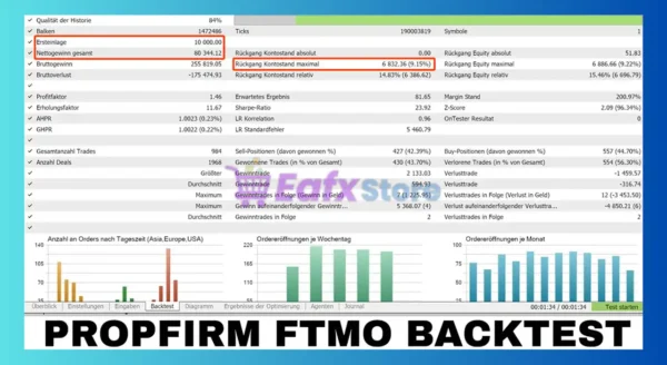 BinLucaFx Breakout EA Trading Results
