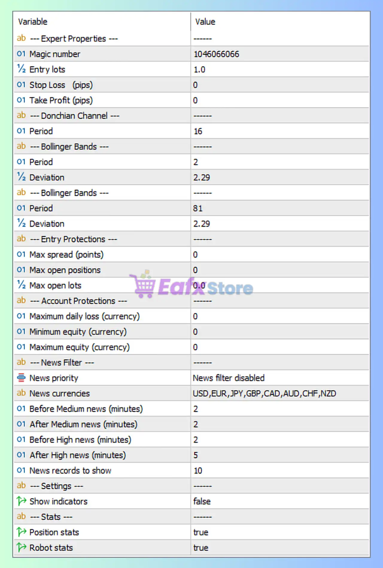 BitCoin MinerX EA MT5 Settings Panel