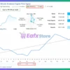 Bitcoin Breakout Engine EA Signal