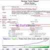 Bitcoin Machine Backtest Results