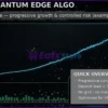 Bitcoin Quantum Edge Algo EA Backtest Results