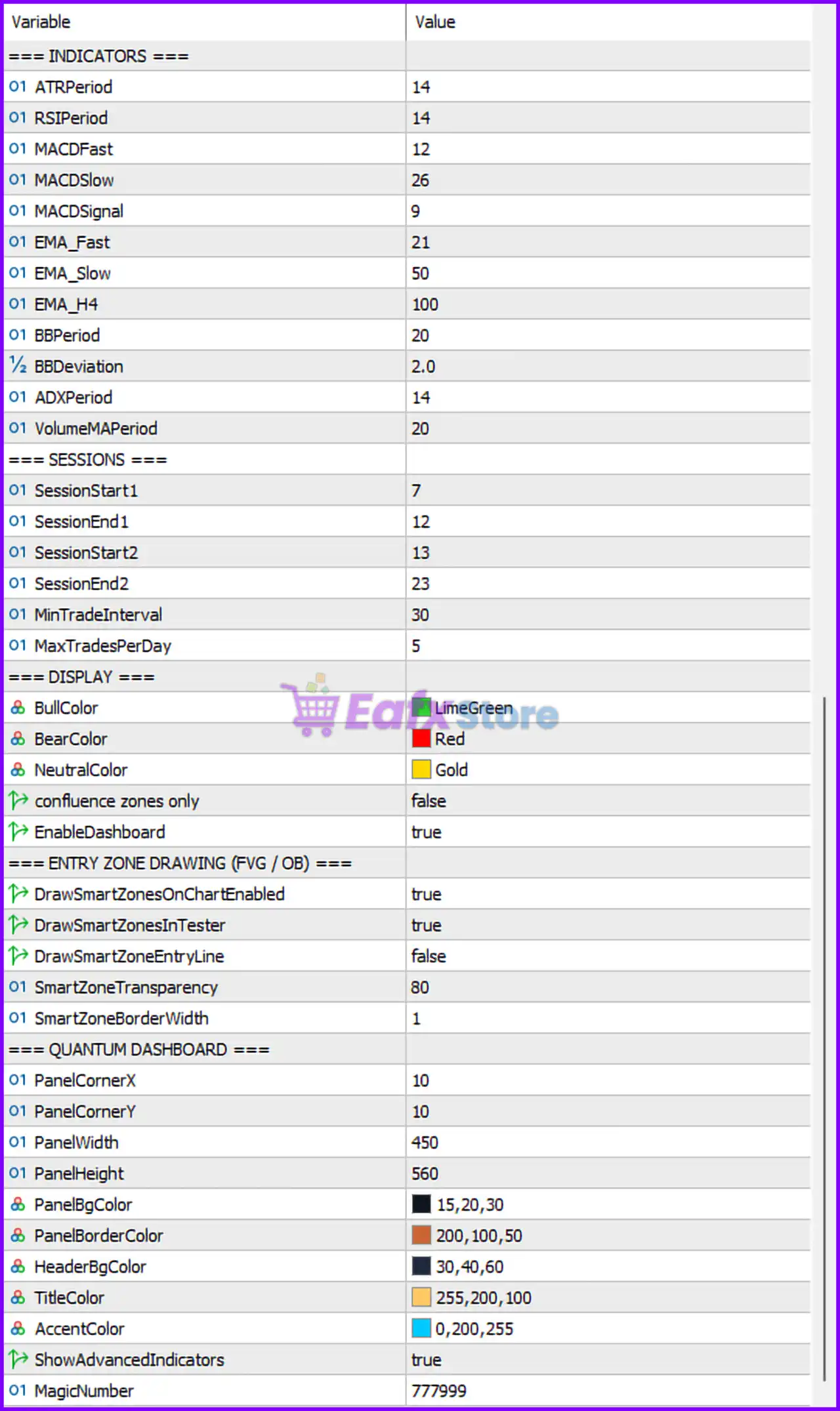 Bitcoin Quantum Edge Algo EA Settings Panel