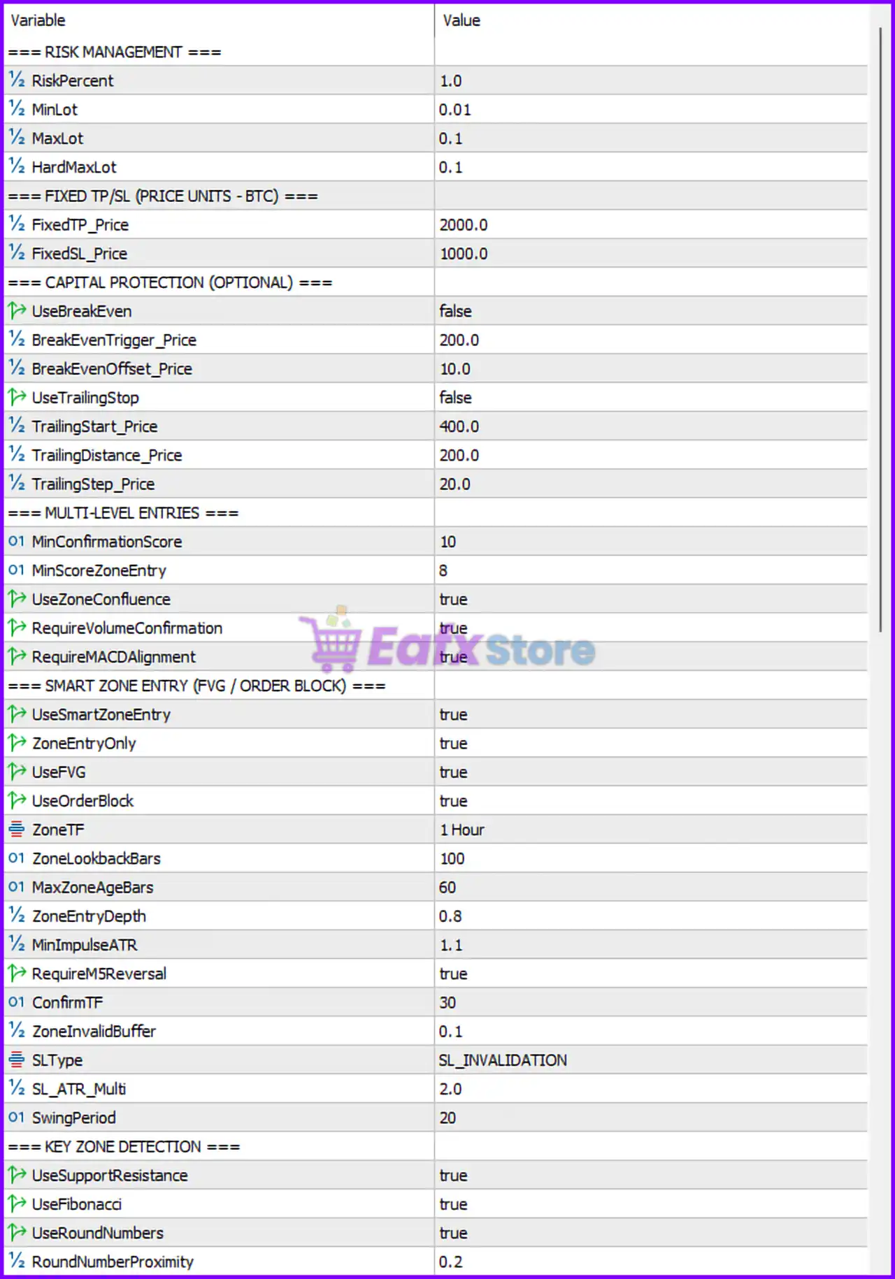 Bitcoin Quantum Edge Algo MT5 Settings Panel