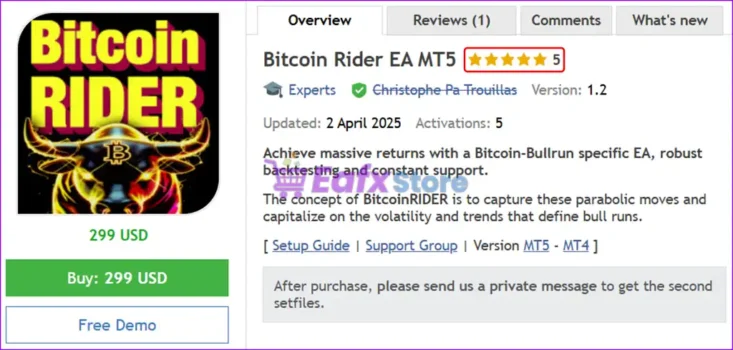 Bitcoin Rider EA MT5 Overview