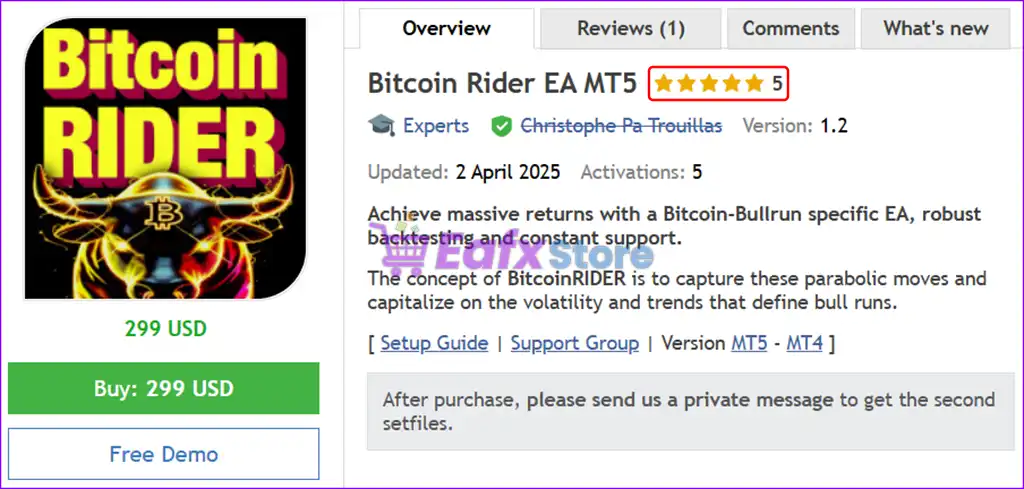 Bitcoin Rider EA MT5 (Latest version) – GroupBuy 2 Bitcoin Rider EA MT5 Overview