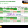 Bitcoin Rider EA MT5 Reviews
