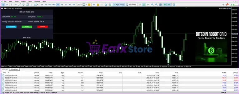 Bitcoin Robot Grid MT4 Review