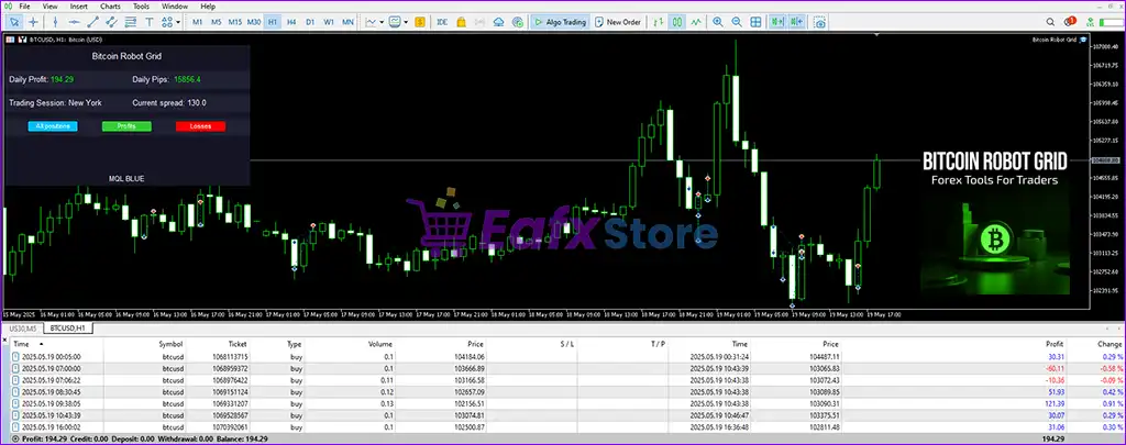 Bitcoin Robot Grid MT4 v3.0 (Latest version) - PreOrder 3 Bitcoin Robot Grid MT4 Review