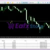 Bitcoin Robot Grid MT4 Reviews
