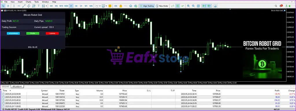Bitcoin Robot Grid MT4 v3.0 (Latest version) - PreOrder 4 Bitcoin Robot Grid MT4 Reviews