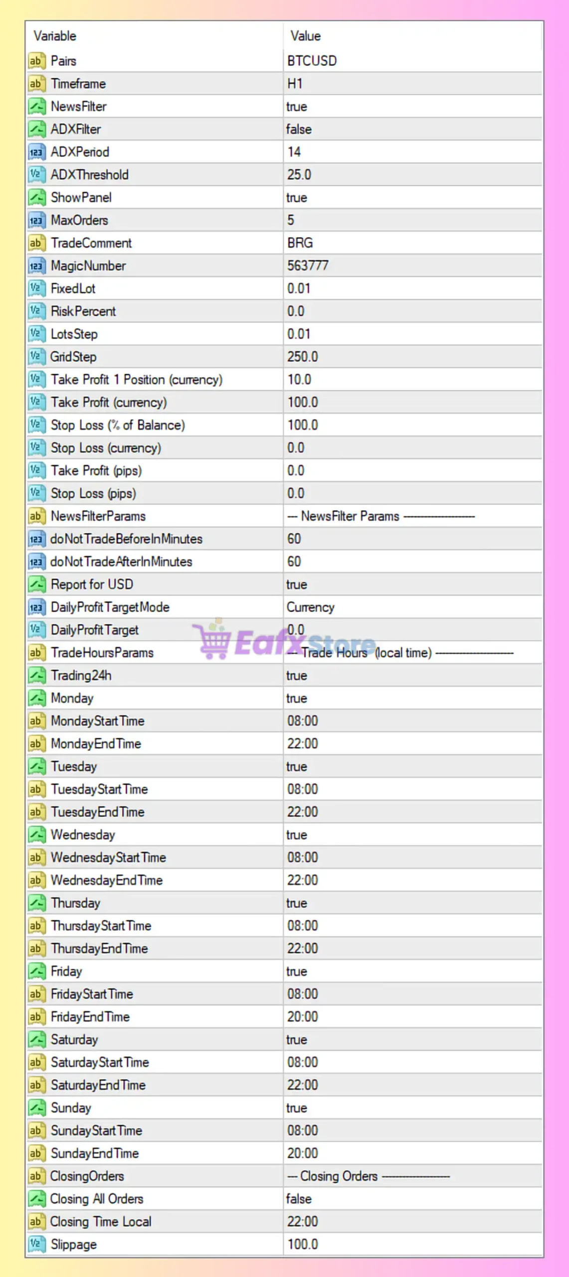 Bitcoin Robot Grid MT4 Settings Panel