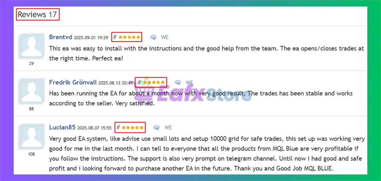 Bitcoin Robot Grid MT4 (Latest version) - Verified Profits 7 Bitcoin Robot Grid MT4 is rated 5 stars by users