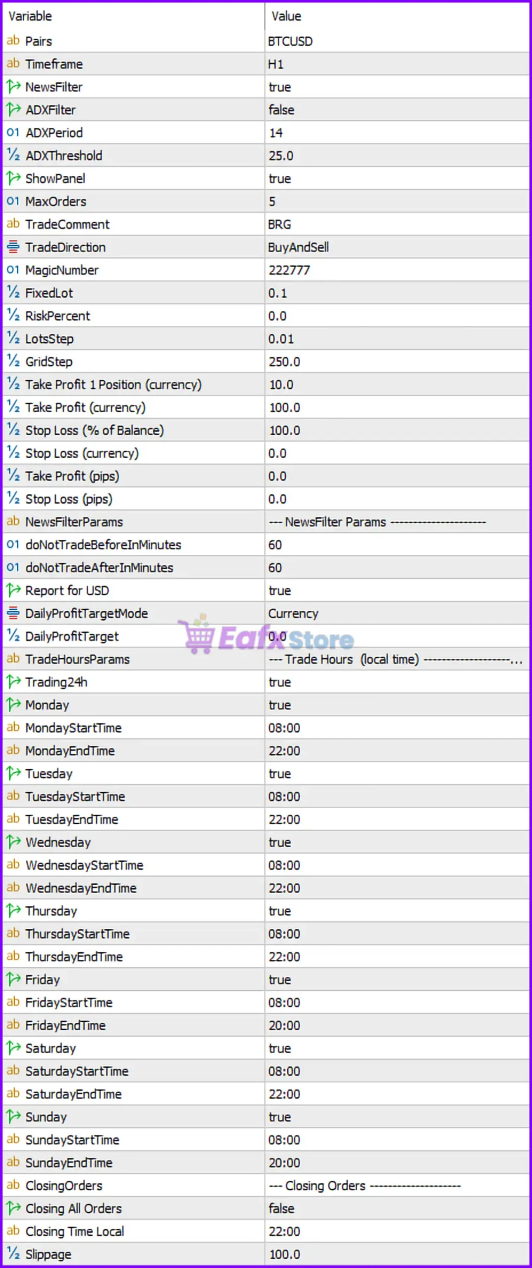 Bitcoin Robot Grid MT5 (Latest version) – GroupBuy 6 Bitcoin Robot Grid MT5 Setting Panel