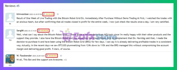 Bitcoin Robot Grid MT5 is rated by users
