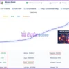 Bitcoin Robot MT4 Performance Verified by Mqlblue