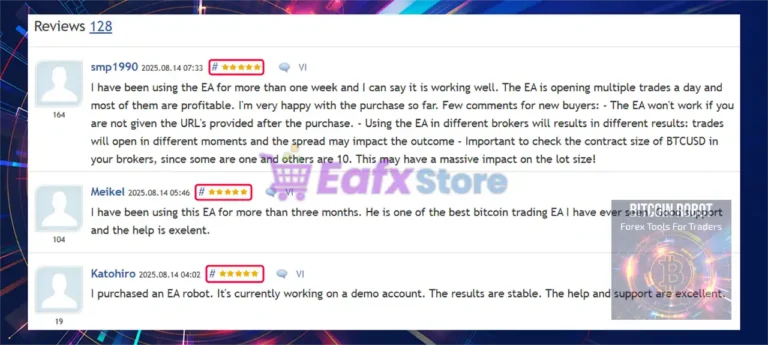 Bitcoin Robot MT5 is rated 5 stars by users