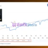 Bitcoin Scalper Pro Live Trading Results