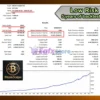 Bitcoin Scalper Pro MT5 Backtest Results