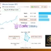 Bitcoin Scalper Pro MT5 Live Trading Results