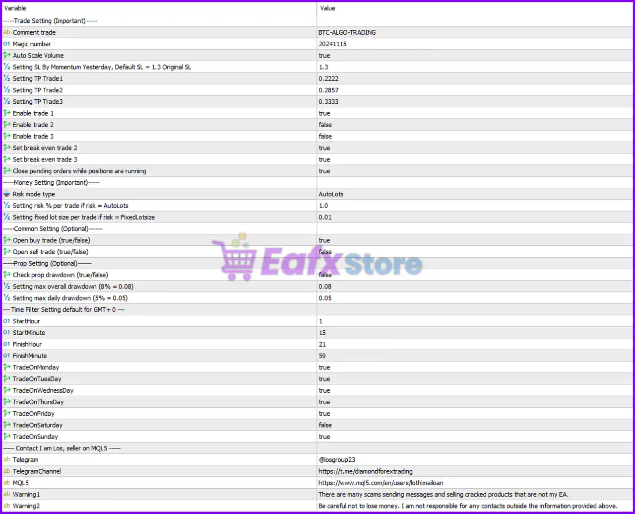 Bitcoin Scalping MT5 Settings Panel