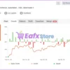 Bitcoin Wizard MT5 Live Signal Myfxbook