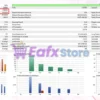 Bitcoin Xor AI EA MT5 Backtest