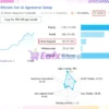 Bitcoin Xor AI EA Signal