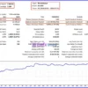 BitcoinQuasar EA MT5 Backtest