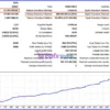 BitcoinQuasar EA MT5 Backtests