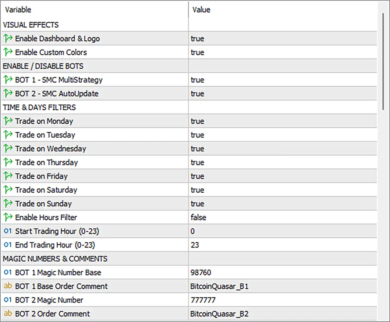 BitcoinQuasar EA MT5 Settings Panel