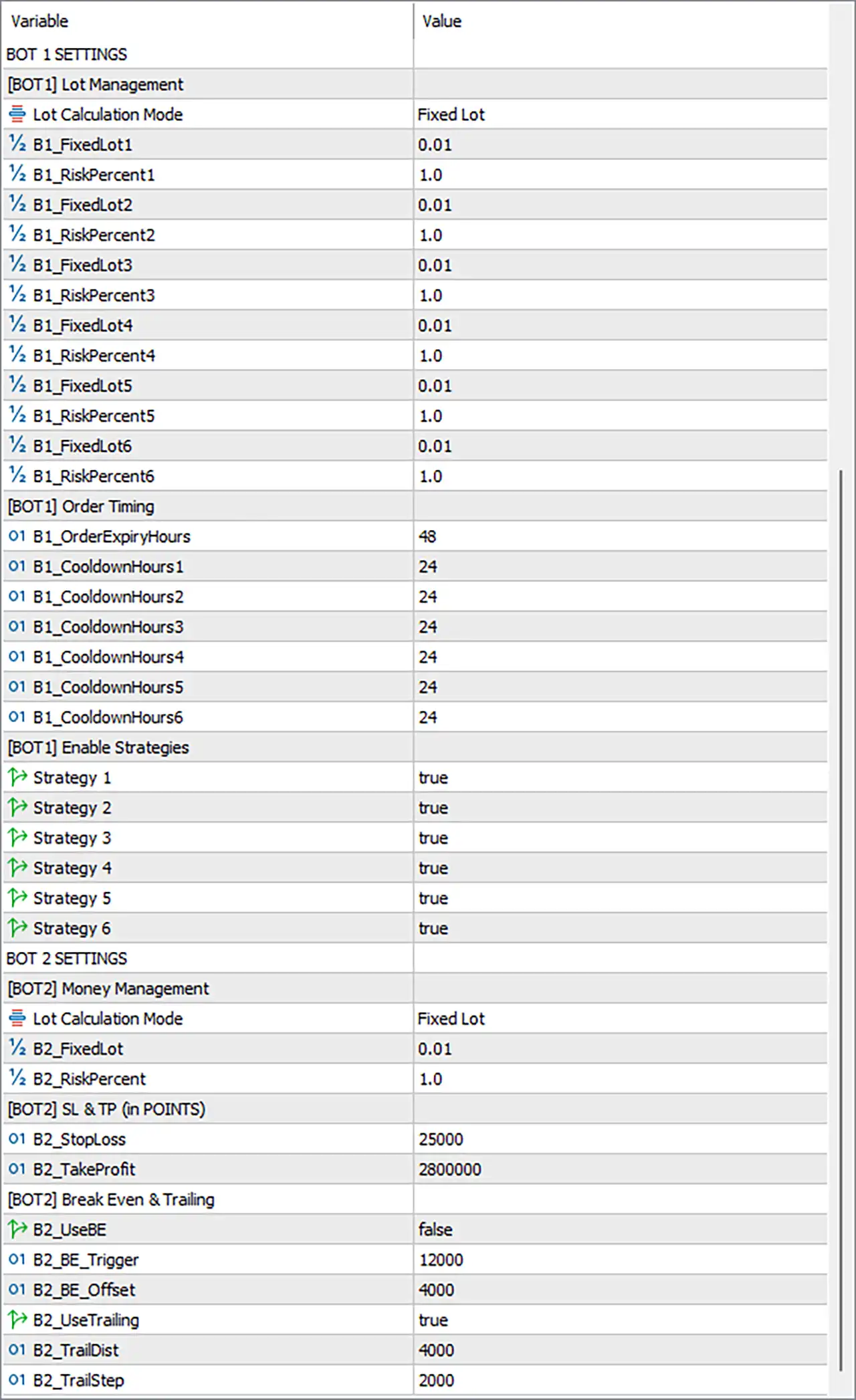 BitcoinQuasar EA Settings Panel