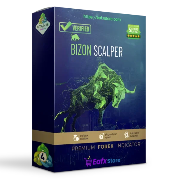 Bizon Scalper Indicator