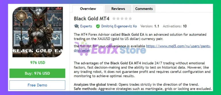 Black Gold MT4 Review