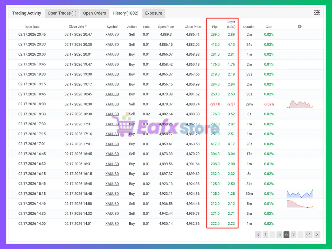Black Max SCALPER EA MT4 v2.2 with SetFiles (Unlimited) 8 Black Max SCALPER MT4 Myfxbook