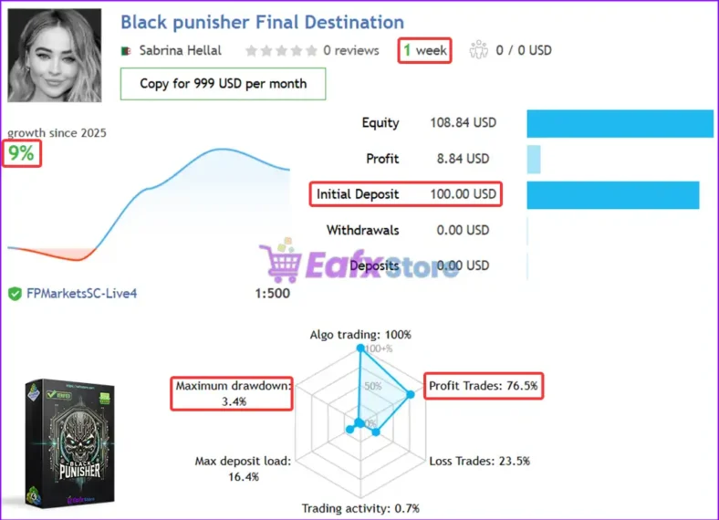 Black Punisher EA Live Trading