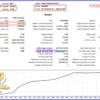 Black Thunder EA MT5 Backtest Results