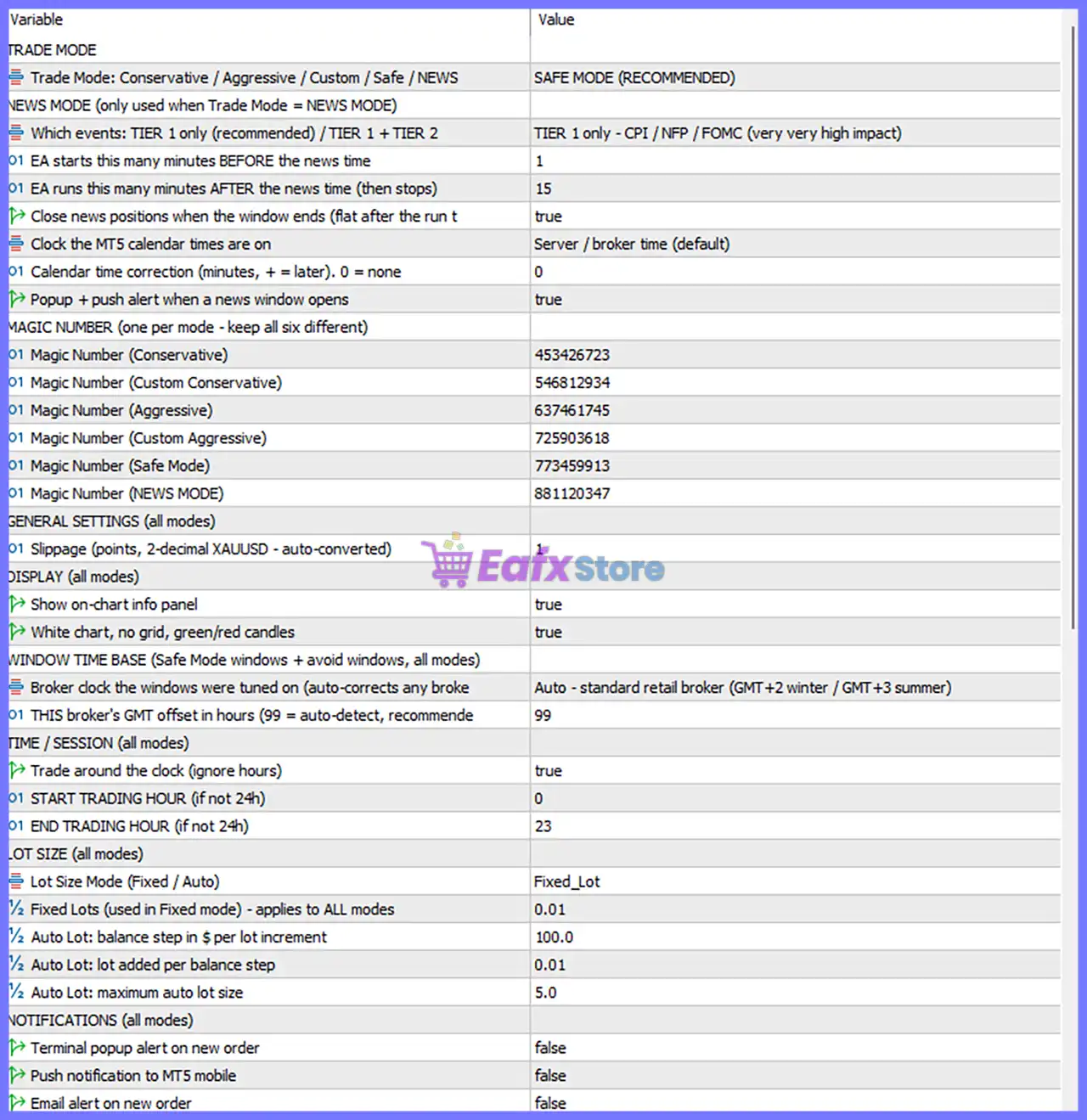 Black Thunder EA MT5 Settings Panel
