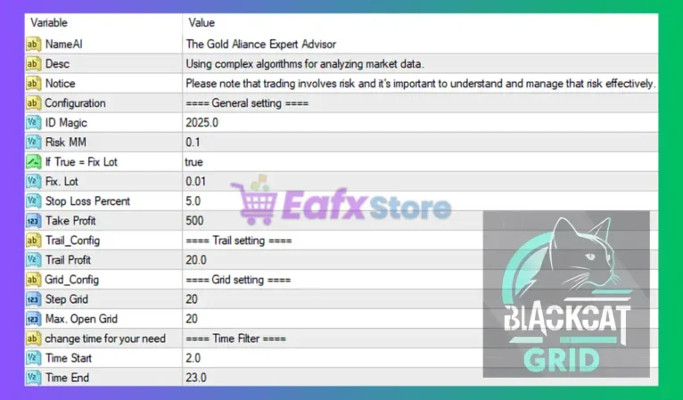 BlackCat Grid EA MT4 Settings Panel