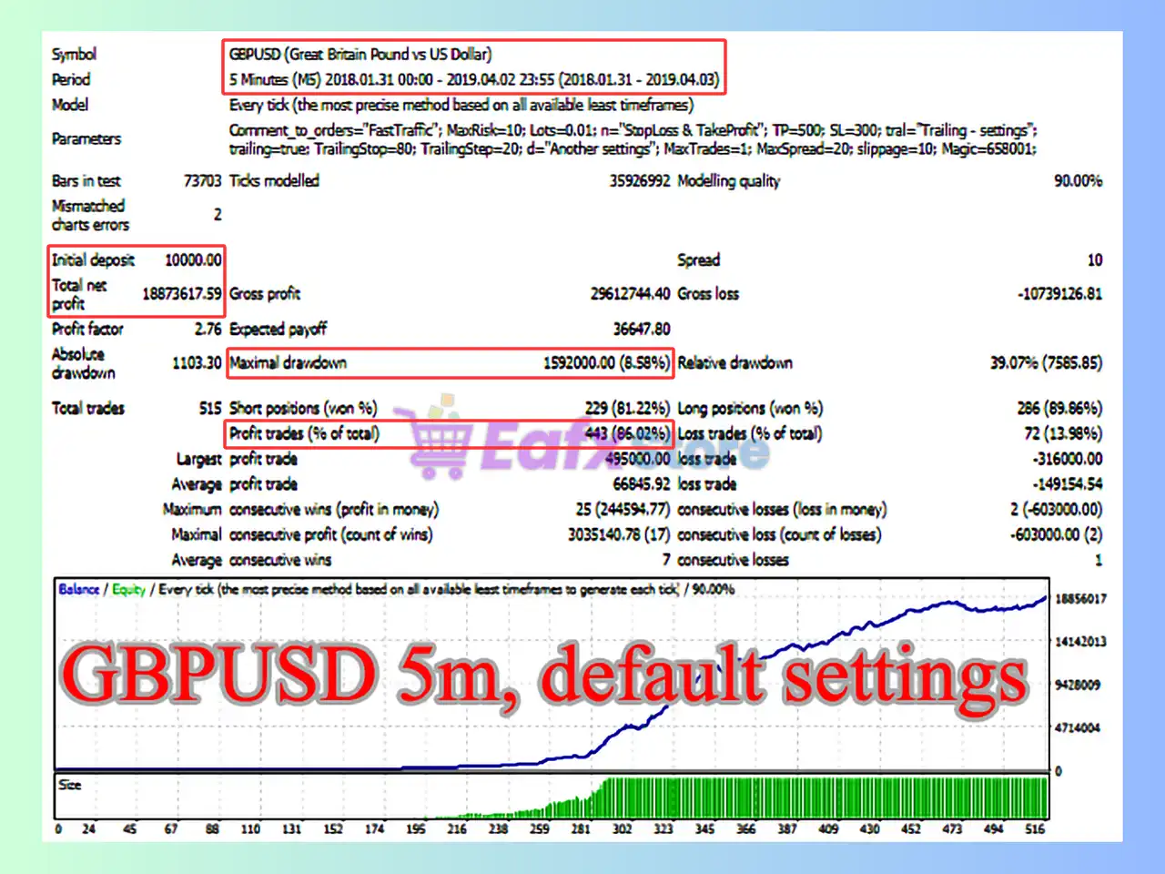 BlackHero EA MT4 (Latest version) - Unlimited 3 BlackHero EA Backtest