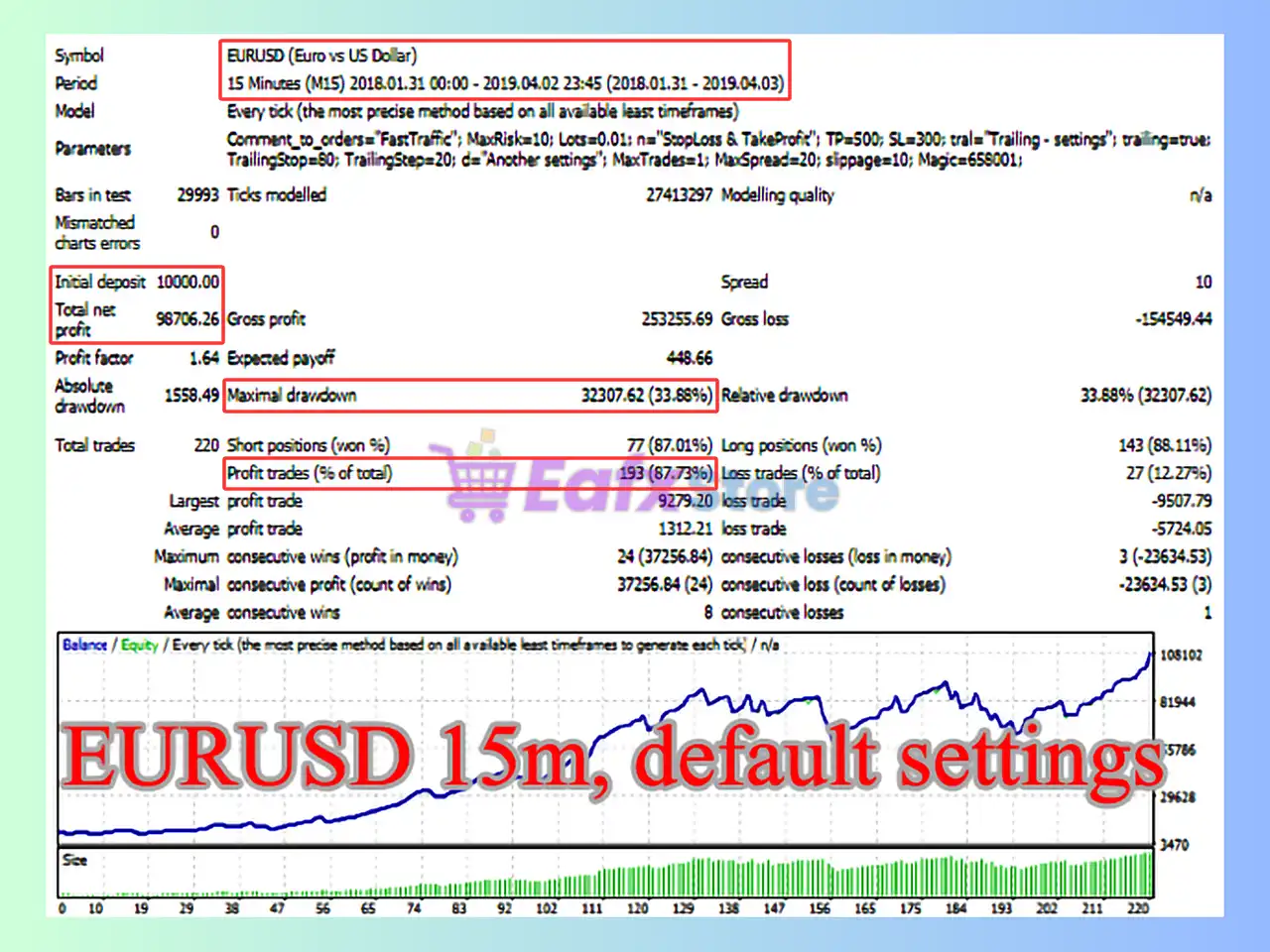 BlackHero EA MT4 (Latest version) - Unlimited 4 BlackHero EA MT4 Backtest