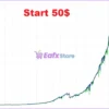 BlackQueen EA Backtests Results
