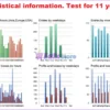 BlackQueen EA MT5 Backtest Trading Results