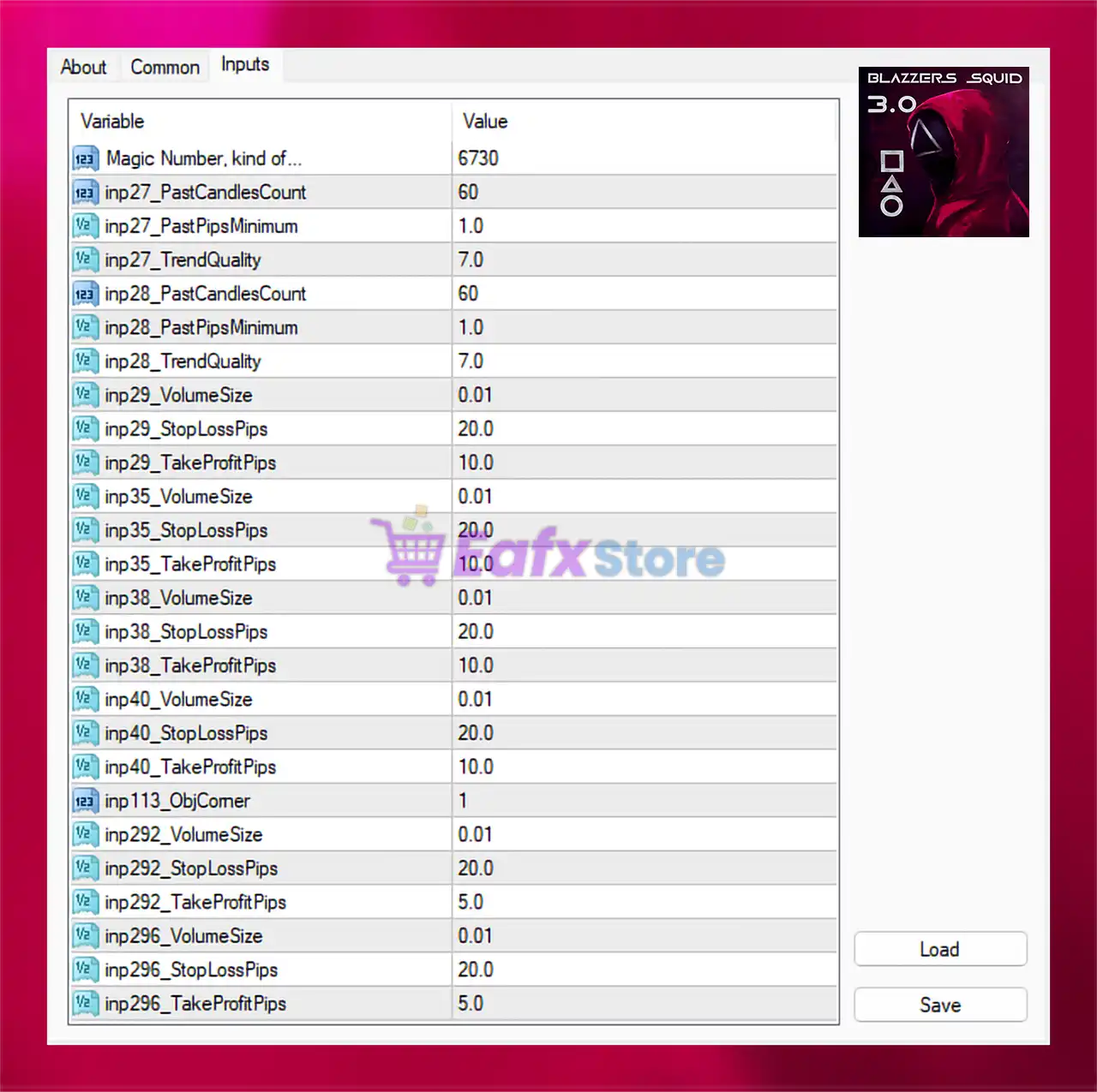 Blazzers Squid MT4 – Settings Analysis 3