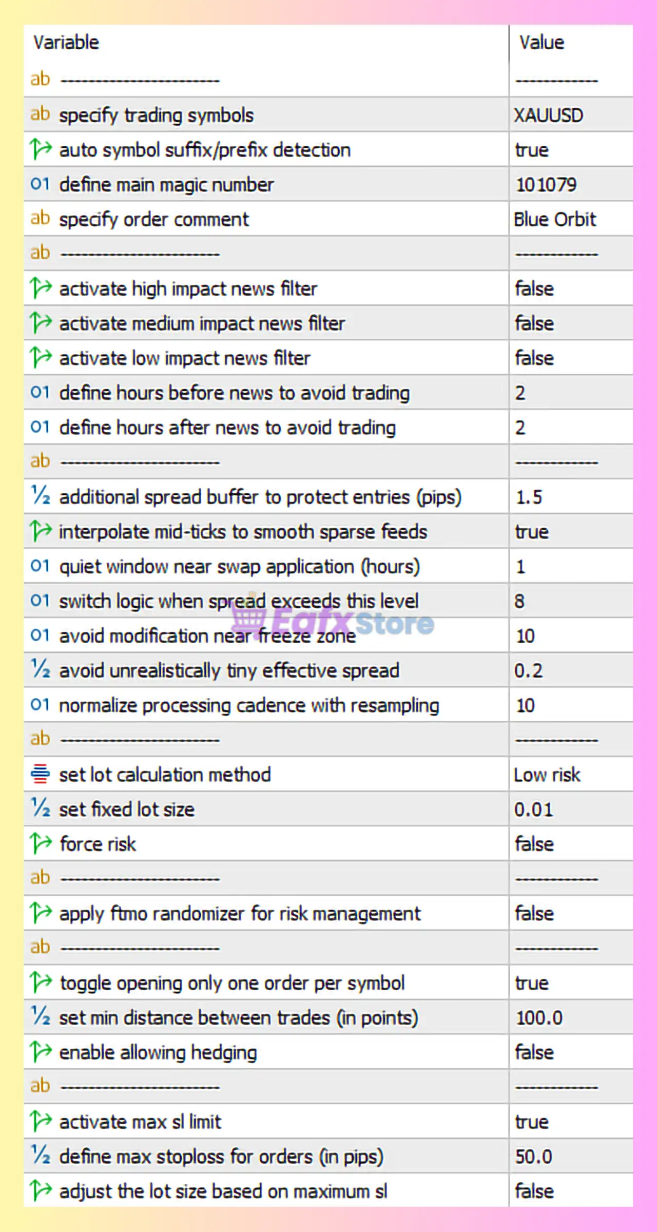 Blue Orbit EA MT5 Settings Panel