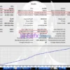 Blue Xpert Prime EA Backtest Reuslts