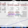 Blue Xpert Prime EA Backtest Trading Reuslts
