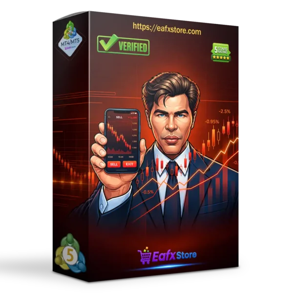 Bogdanoff EA x Wojak MT5