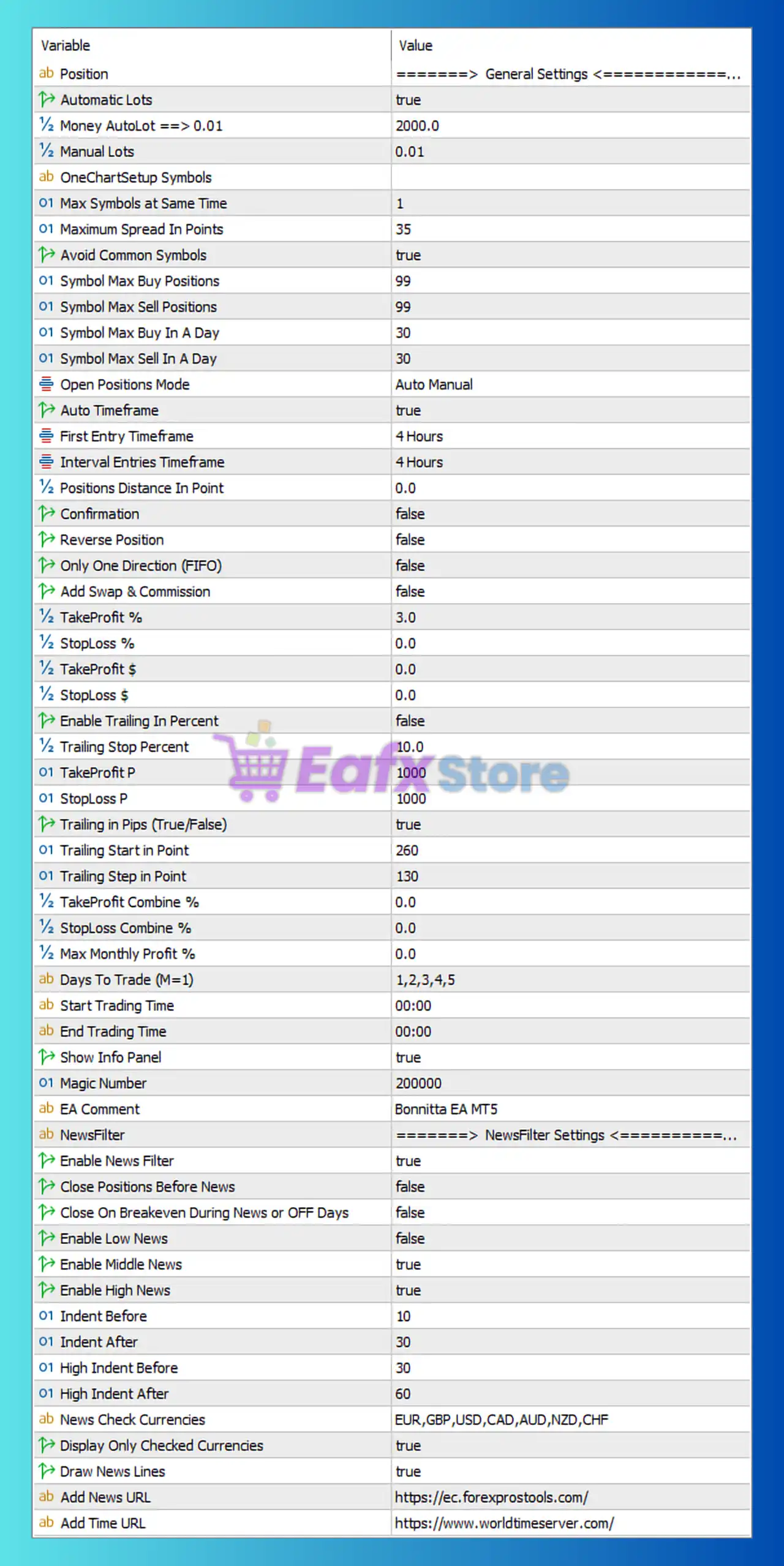 Bonnitta EA MT5 Settings Panel