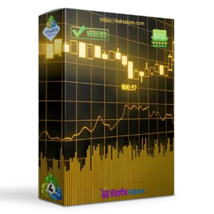 Bonnitta Gold EA MT4 v1.33 + SetFiles (Platform build 1444+)