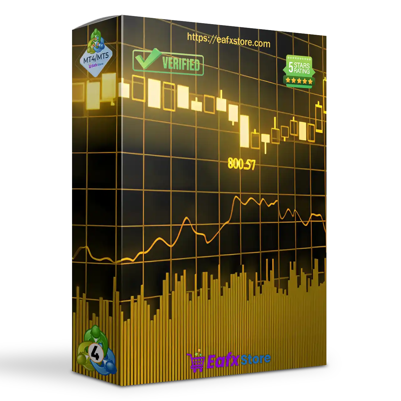 Bonnitta Gold EA MT4 v1.33 + SetFiles (Platform build 1444+)